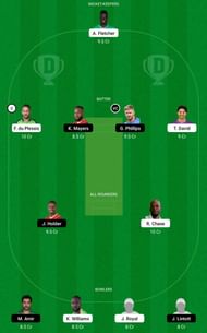 SLK vs BR: Dream11 Tip #1